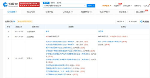 企業管理咨詢 企業發展的智慧導航